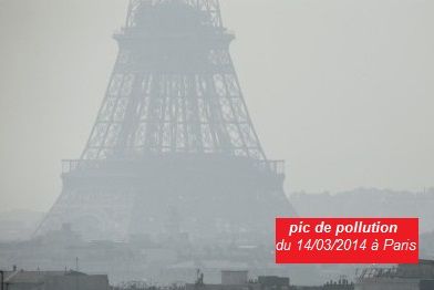 plan anti-pollution à Paris