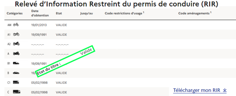 Relevé d'Information Restreint du permis de conduire