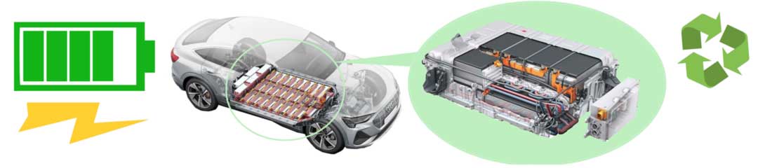 Gros plan sur batterie électrique sur Audi électrique