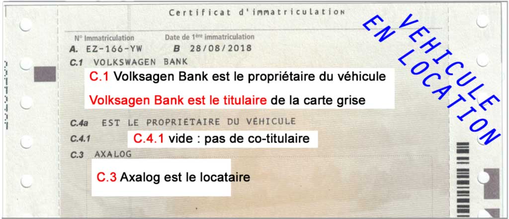 carte grise véhicule en location - explication sur le titulaire et le locataire